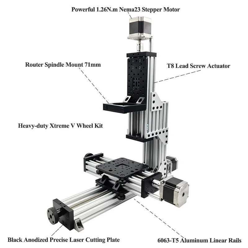 Kit meccanico CNC OpenBuilds M - Woodworking Machinery For Sale recensione e prezzo